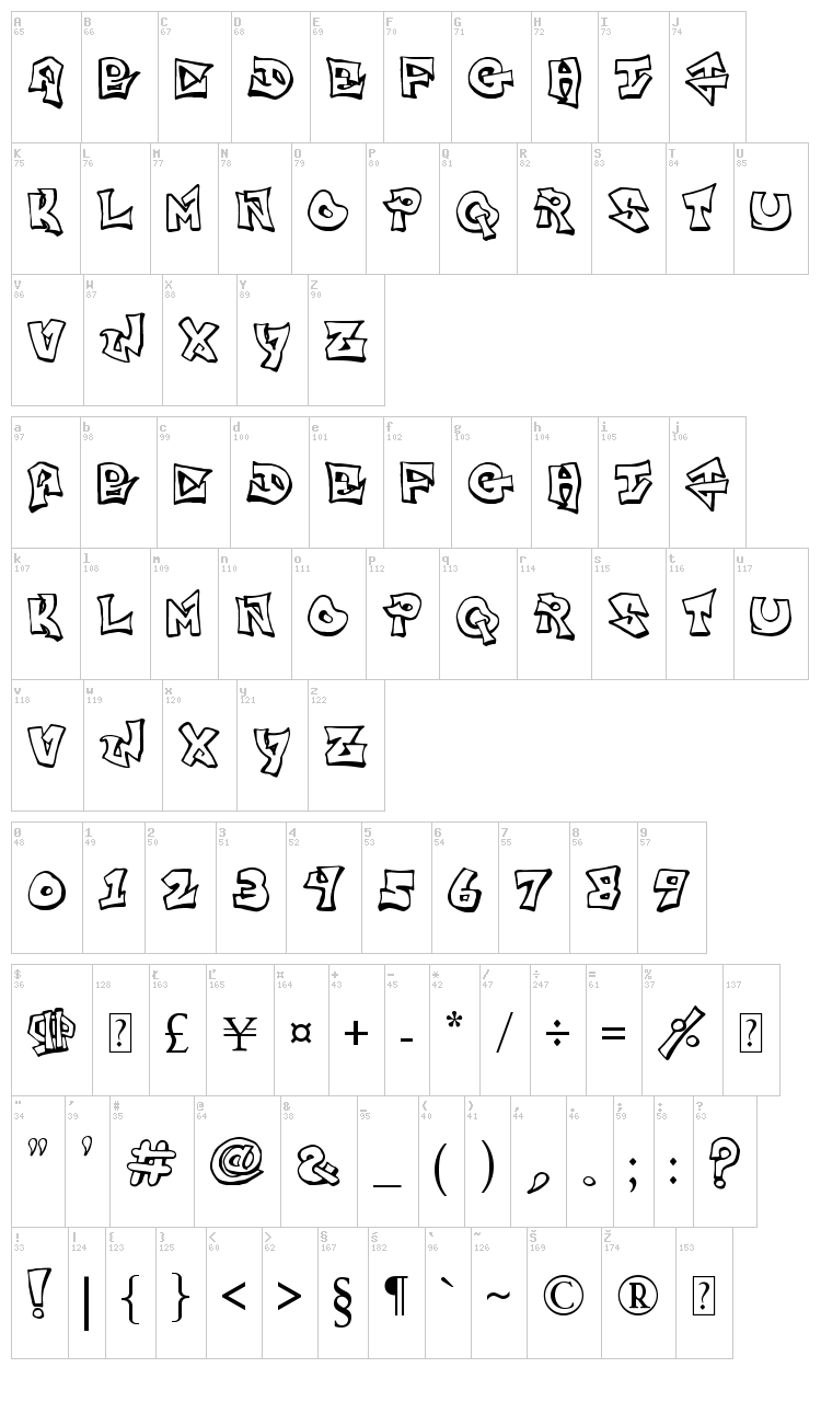 Freight Train Gangsta font map